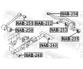 FEBEST Uloen dicho mechanismu FBS NAB-253, NAB-253