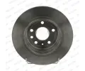 FERODO Brzdov� kotou� PREMIER - 286 mm&nbsp;&dash;&nbsp;FE DDF1116