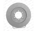 Brzdov kotou FERODO ‐ FE DDF2372C