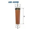 FILTRON Filtr sekundrnho vzduchu ‐ FI AM420W