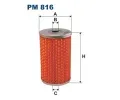 Palivov filtr FILTRON ‐ FI PM816