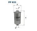 FILTRON Palivov filtr ‐ FI PP833