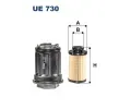 Filtr mooviny (AdBlue) FILTRON ‐ FI UE730