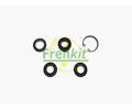 Sada na opravu hlavnho brzdovho vlce FRENKIT ‐ FK 123059