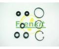 Sada na opravu hlavnho brzdovho vlce FRENKIT ‐ FK 123098