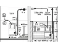 Flo Čerpadlo ponorné 750 W 14000 l/h 10m FLO FLO TO-79773, TO-79773