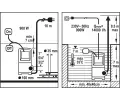 Flo Čerpadlo ponorné 900 W 16000 l/h 10m FLO FLO TO-79774, TO-79774