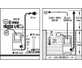 Flo Čerpadlo ponorné nerezové 900 W 16000 l/h 10m FLO FLO TO-79791, TO-79791
