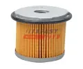 Palivov filtr FAST ‐ FST FT39026