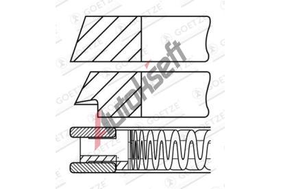 GOETZE ENGINE Sada pstnch krouk GEE 08-102500-00, 08-102500-00