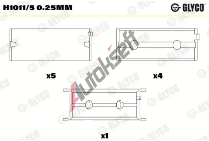 GLYCO Loiska klikovho hdele GLC H1011/5 0.25mm, H1011/5 0.25mm