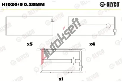 GLYCO Loiska klikovho hdele GLC H1020/5 0.25mm, H1020/5 0.25mm
