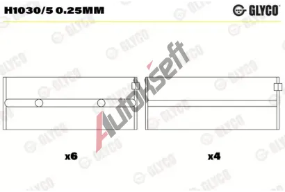 GLYCO Loiska klikovho hdele GLC H1030/5 0.25mm, H1030/5 0.25mm
