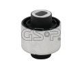 GSP Uloen dicho mechanismu ‐ GSP 510565