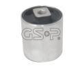 GSP Uloen dicho mechanismu ‐ GSP 510609