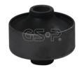 Uloen dicho mechanismu GSP ‐ GSP 511051
