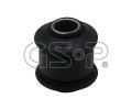 Uloen dicho mechanismu GSP ‐ GSP 511260