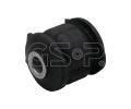 Uloen dicho mechanismu GSP ‐ GSP 512044
