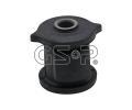 Uloen dicho mechanismu GSP ‐ GSP 512290