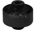 GSP Uloen dicho mechanismu ‐ GSP 512851