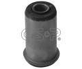 Uloen dicho mechanismu GSP ‐ GSP 512853
