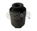 Uloen dicho mechanismu GSP ‐ GSP 512897