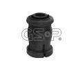 Uloen dicho mechanismu GSP ‐ GSP 513218