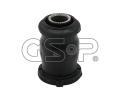 Uloen dicho mechanismu GSP ‐ GSP 514962