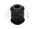 Uloen dicho mechanismu GSP ‐ GSP 516030