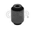 Uloen dicho mechanismu GSP ‐ GSP 516151