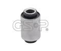 Uloen dicho mechanismu GSP ‐ GSP 516175