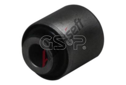 GSP Uloen dicho mechanismu GSP 516272, 516272