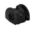 Uloen dicho mechanismu GSP ‐ GSP 516325