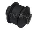 Uloen dicho mechanismu GSP ‐ GSP 516600