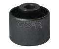 Uloen dicho mechanismu GSP ‐ GSP 516601