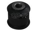 Uloen dicho mechanismu GSP ‐ GSP 516604