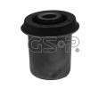 Uloen dicho mechanismu GSP ‐ GSP 516613