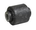 GSP Uloen dicho mechanismu ‐ GSP 517253