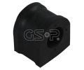 Drk pnho stabiliztoru GSP ‐ GSP 517350