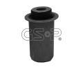 Uloen dicho mechanismu GSP ‐ GSP 517762