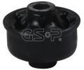 GSP Uloen dicho mechanismu ‐ GSP 518048