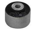 Uloen dicho mechanismu GSP ‐ GSP 519053