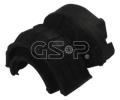 Drk pnho stabiliztoru GSP ‐ GSP 530532