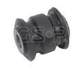 Uloen dicho mechanismu GSP ‐ GSP 530551