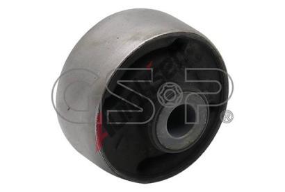 GSP Uloen dicho mechanismu GSP 531423, 531423