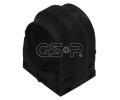 Drk pnho stabiliztoru GSP ‐ GSP 531979