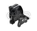 GSP Uloen dicho mechanismu ‐ GSP 532435