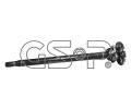 Hnac hdel GSP ‐ GSP 9500003