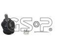 GSP ep ramene ‐ GSP S080086