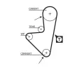 GATES ozuben emen RoadMax Value Line ‐ GT 1175RM